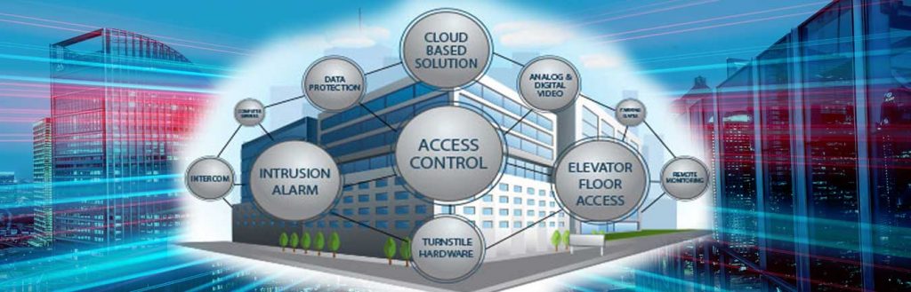 https://securityinstallationcontractors.com/